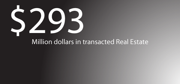 Todd Jackson Real Estate Richmond